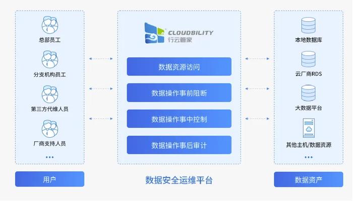 2024新奥正版资料最精准免费大全,高速响应方案设计_AR63.990