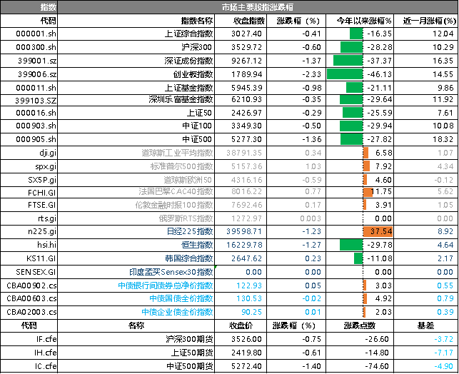 2024香港历史开奖结果查询表最新,实地计划验证数据_Windows26.237