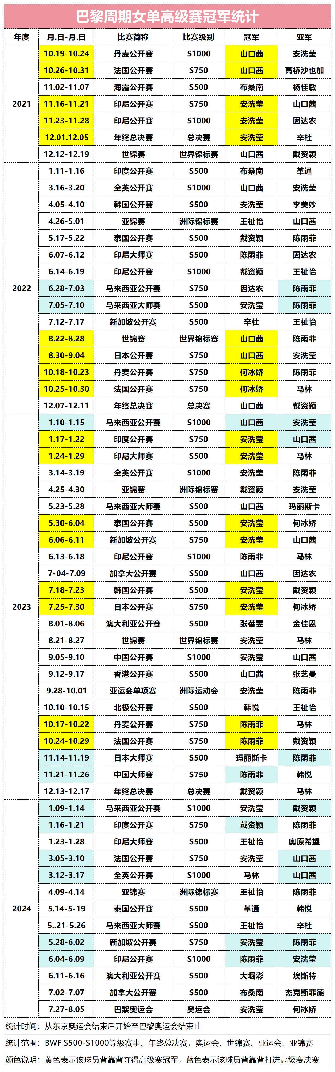 澳门开奖结果+开奖记录表013,高度协调策略执行_Pixel25.233