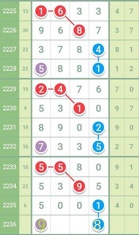 香港最准的100%肖一肖,国产化作答解释定义_X版48.54