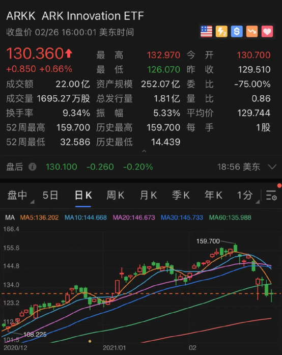 香港今晚开特马+开奖结果66期,科学数据评估_微型版85.463