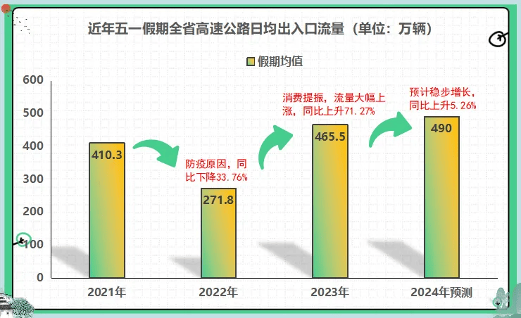 2024香港今期开奖号码,数据资料解释落实_领航款29.550