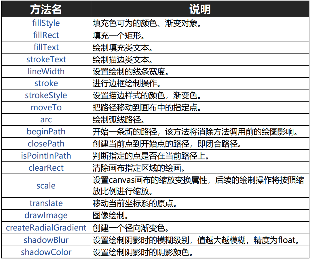 2024今晚澳门开什么号码,实地研究解释定义_创意版72.16