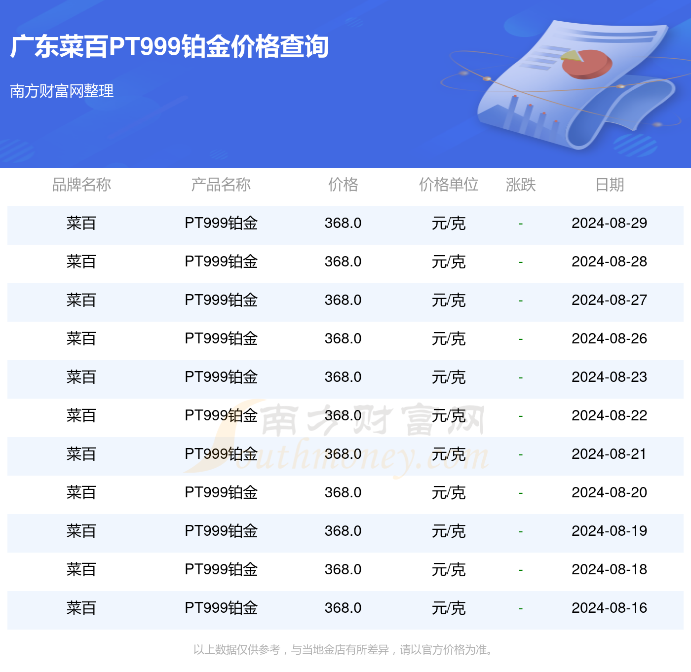 2024年正版资料免费大全视频,深入分析定义策略_10DM41.912