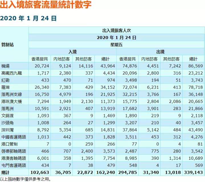 2024香港港六开奖记录,高速响应策略_4K版85.448