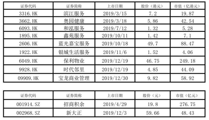 2024澳门天天开好彩大全开奖记录走势图,统计分析解析说明_尊贵款62.536