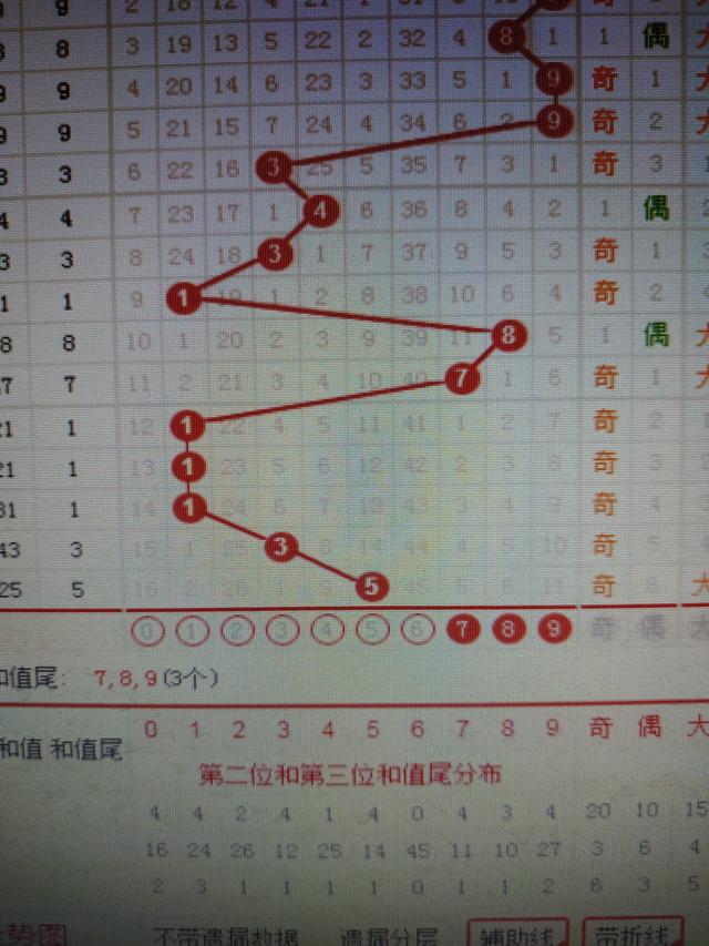 二四六香港管家婆期期准资料,深度分析解析说明_3DM63.826