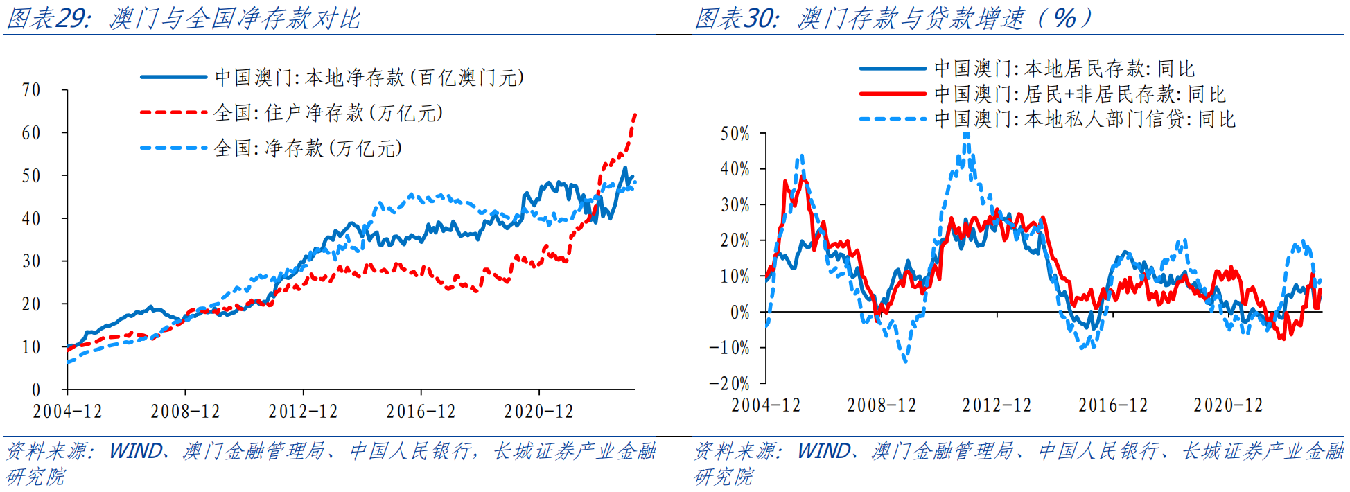 新澳门资料,详细数据解释定义_36048.109