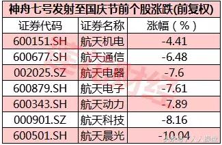 漫里风铃音 第3页