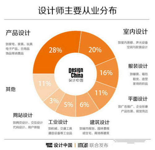 濠江免费资料最准一码,实地分析数据设计_模拟版16.693