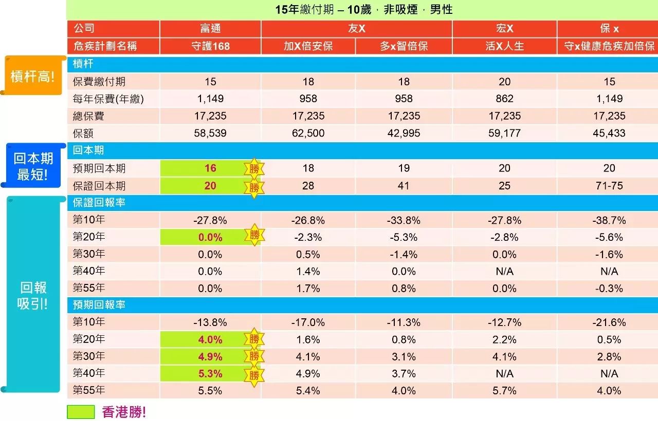 香港特准码资料大全,专业分析说明_D版58.436