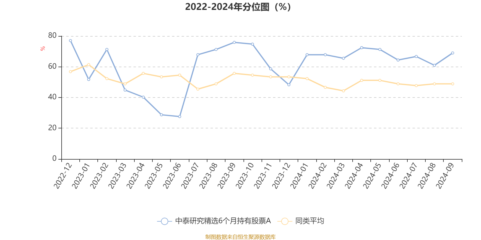 2024年12月7日 第66页