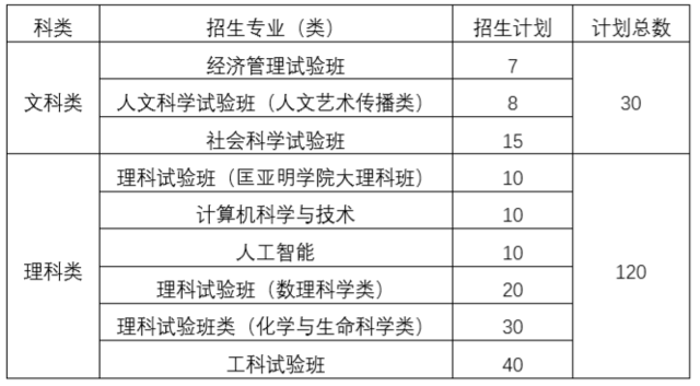 2023年澳门特马今晚开码,专业调查解析说明_soft13.229