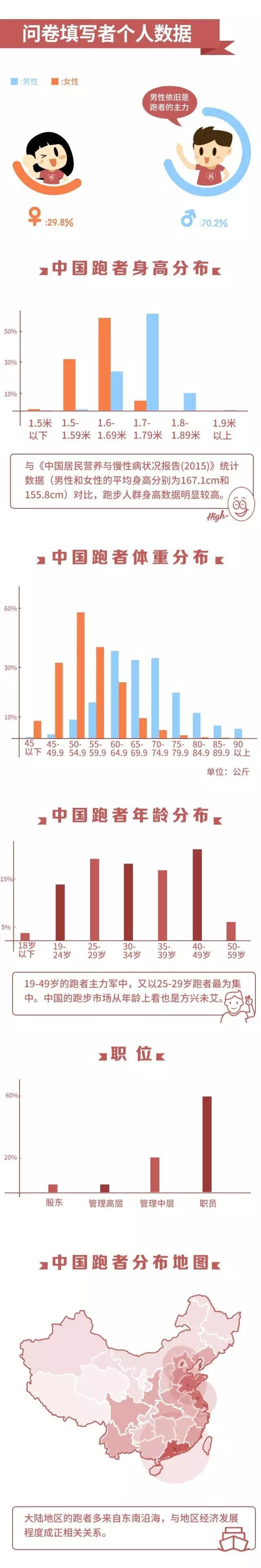 香港马会综合资料,状况分析解析说明_娱乐版67.774