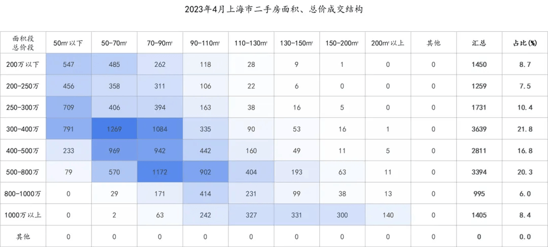 2024新澳天天彩免费资料大全查询,时代解析说明_Tizen27.400