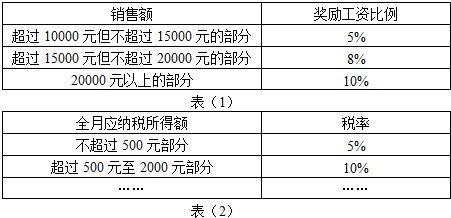 澳门六开奖结果2024开奖记录查询十二生肖排,深入分析定义策略_D版45.517