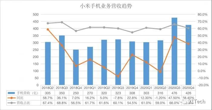 2024年正版资料全年免费,完善的执行机制解析_U34.29