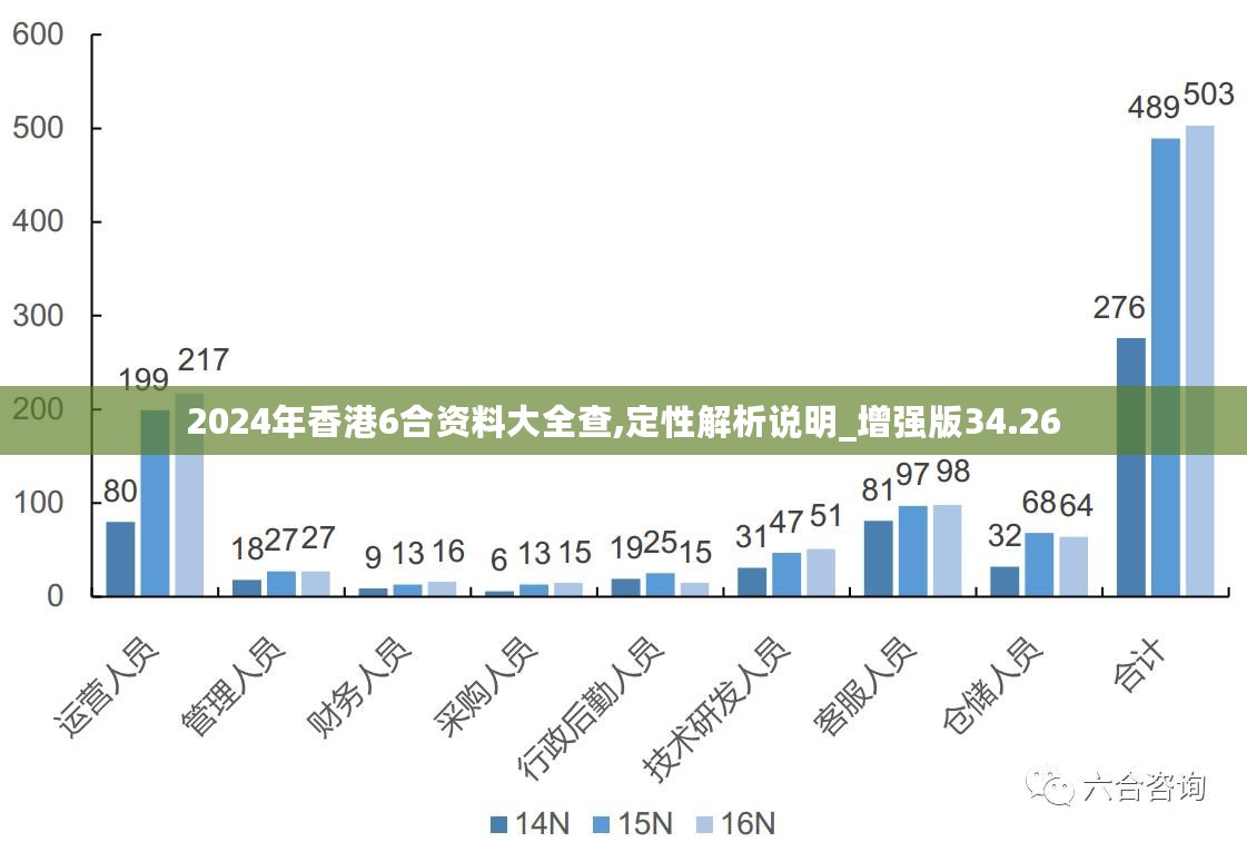 香港最准的资料免费公开2023,深层数据策略设计_钻石版27.617