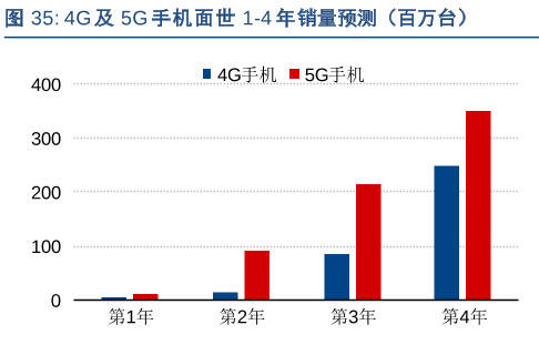 2024年12月7日 第58页