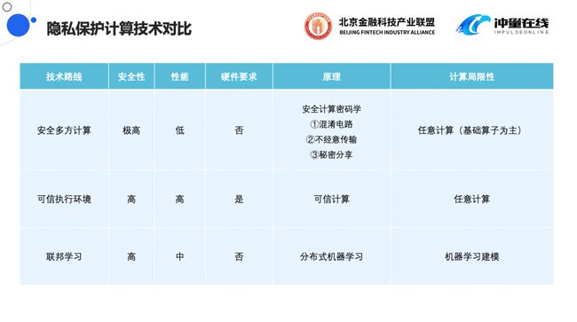 2024新奥免费资料,可靠执行计划策略_Max79.31