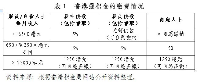 香港最准最快资料免费,经典说明解析_专家版18.257