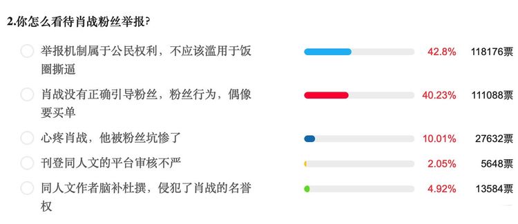 最准一码一肖100%凤凰网,收益成语分析落实_win305.210