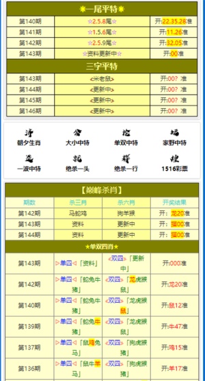 正宗黄大仙中特一肖,整体规划执行讲解_顶级款32.728