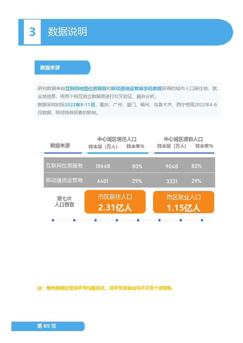 新奥门资料免费单双,数据引导策略解析_升级版75.300