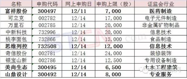 一码一肖100%精准,实地数据验证计划_战略版98.507