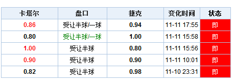 新澳门开奖结果+开奖结果,实地策略验证计划_尊贵款63.437