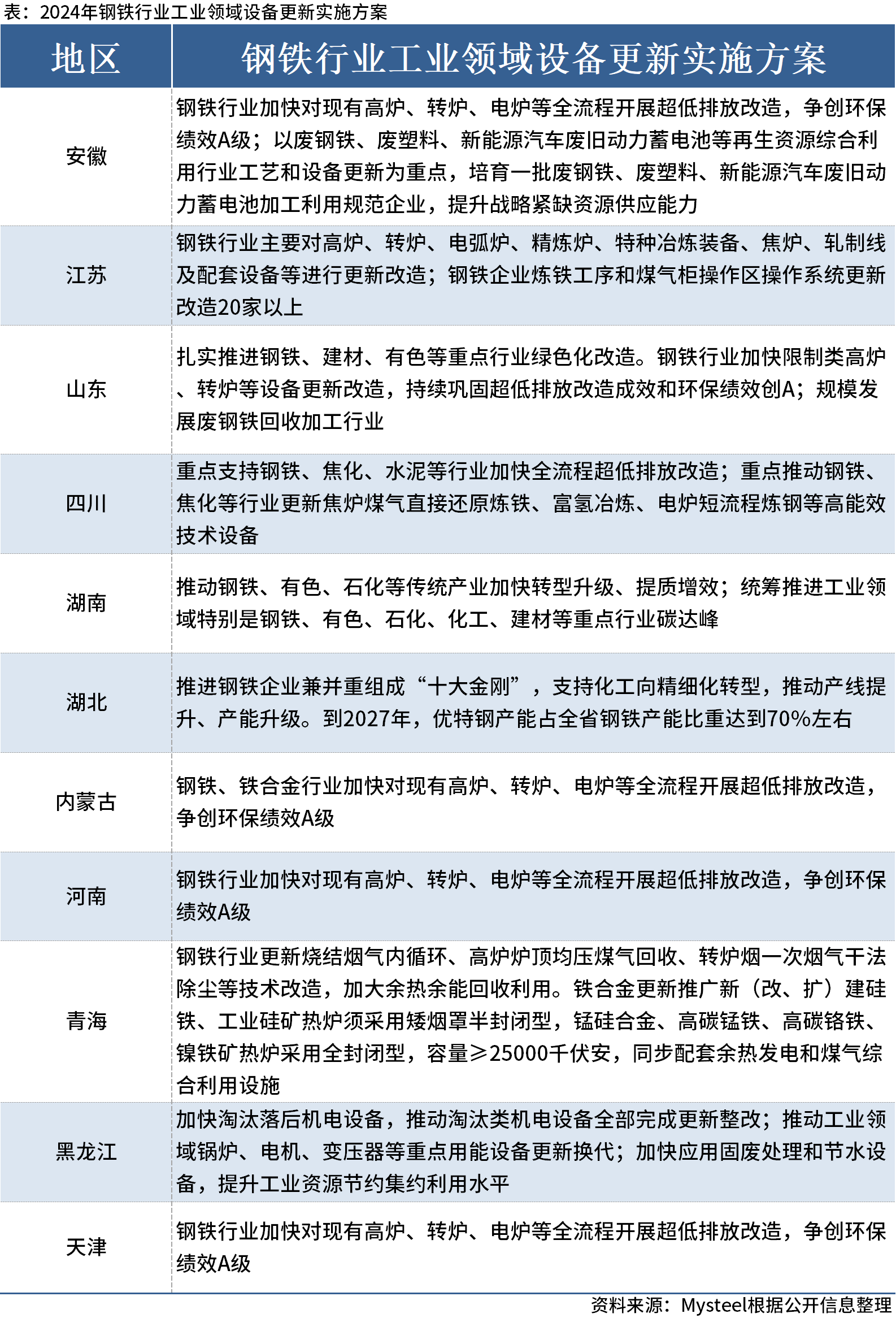 新澳门开奖结果2024开奖记录,数据计划引导执行_BT81.667