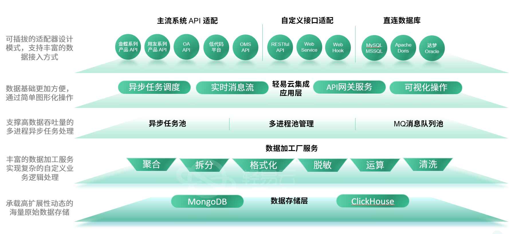 2024新澳门正版免费资料,高效实施方法解析_试用版7.236