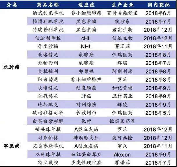 新澳门今晚开奖结果查询表,互动策略评估_铂金版72.726