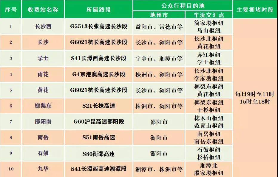 澳门特马,高速响应策略_高级版55.419