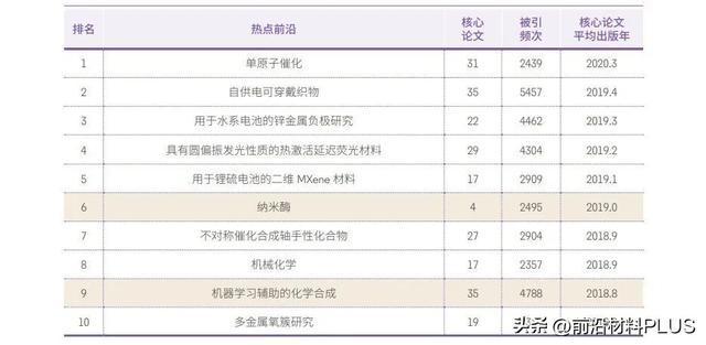 二四六香港资料期期中准,前沿研究解释定义_薄荷版99.909