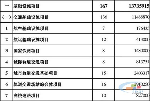 新澳天天开奖资料大全1052期,国产化作答解释落实_钻石版2.823