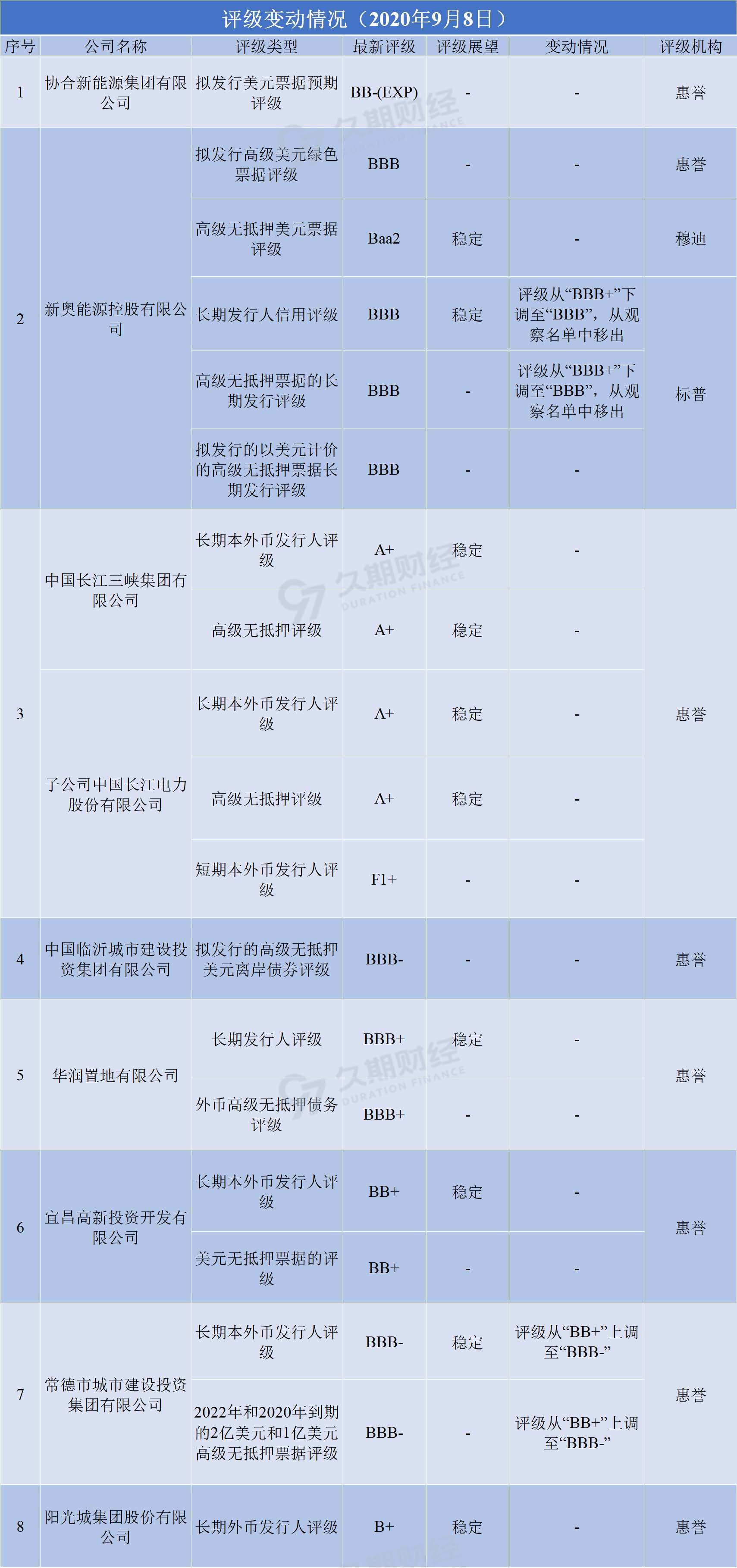 2024年新奥门天天开彩,广泛的解释落实方法分析_NE版12.219