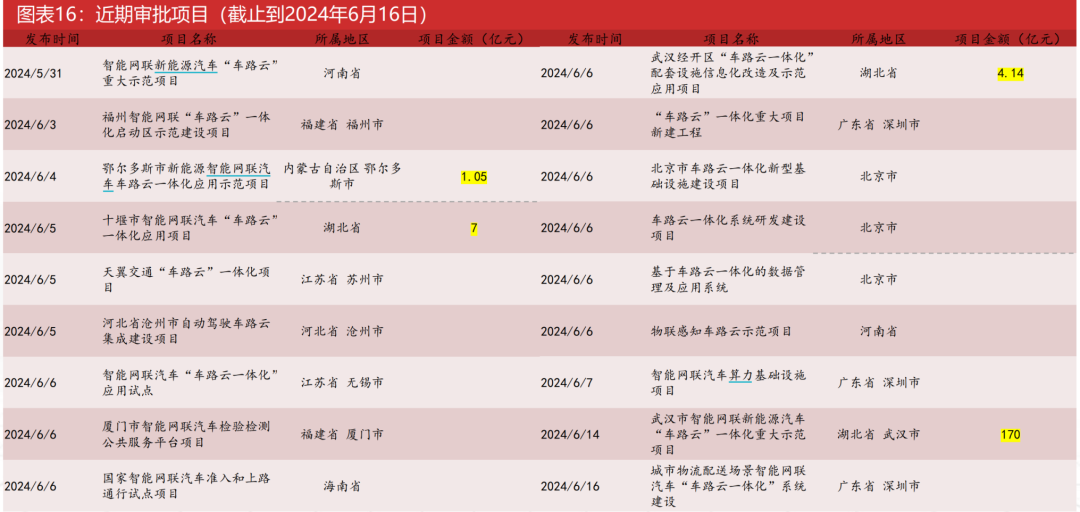 2024新澳门最精准免费大全,专家分析解释定义_优选版10.229