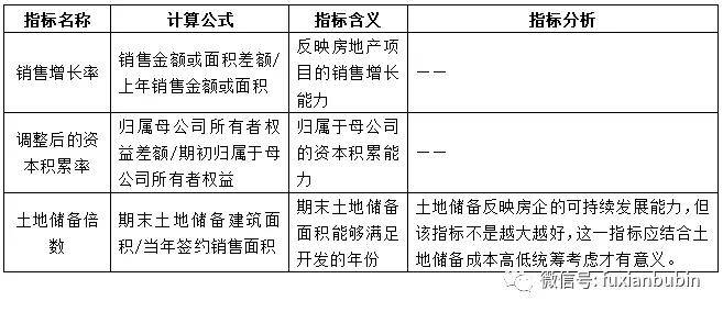 三肖必出三肖一特,理论分析解析说明_5DM73.653