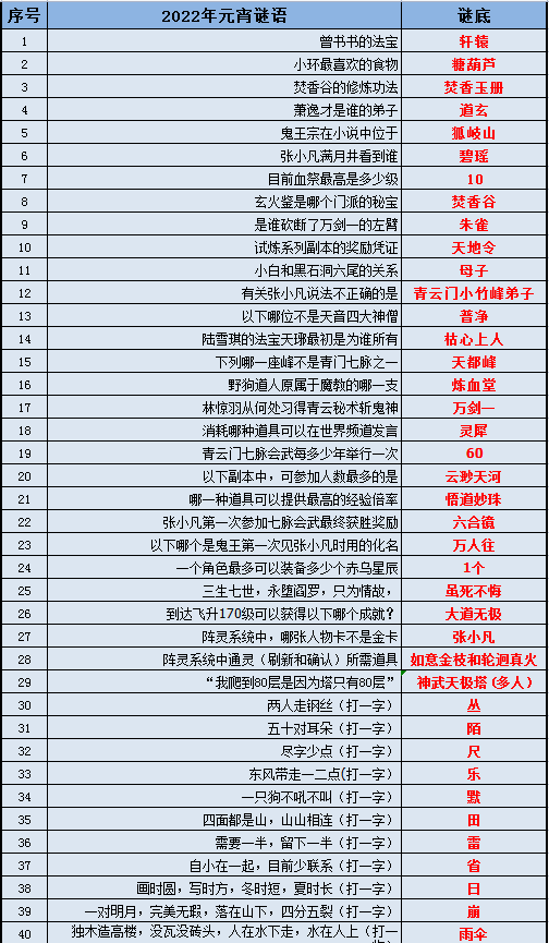 二四六天好彩(944cc)免费资料大全2022,高度协调策略执行_MP40.498