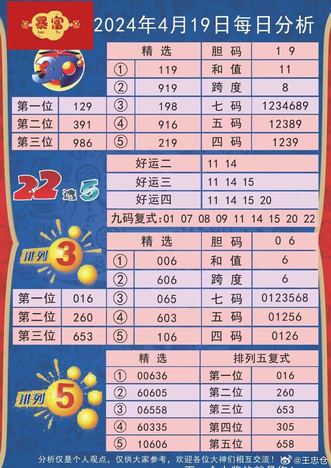 金龙彩免费资料,精确分析解析说明_8K40.316