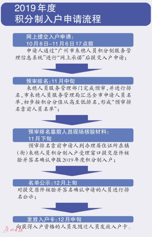 2024新奥正版资料大全免费提供,标准化实施程序解析_薄荷版94.748