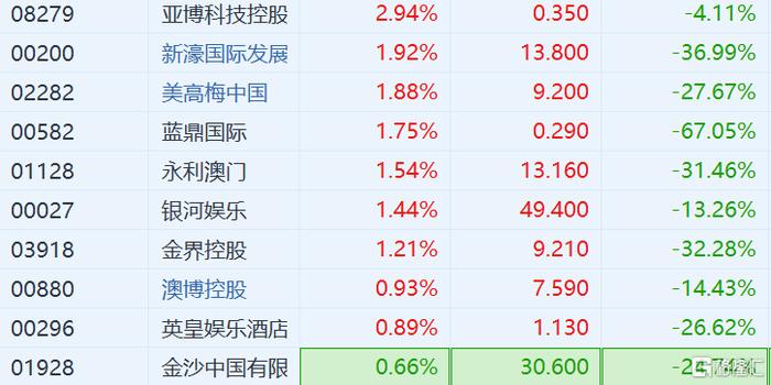 2024新澳门今天晚上开什么生肖,实用性执行策略讲解_工具版6.632