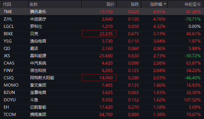 最准一码一肖100%凤凰网,新兴技术推进策略_游戏版256.183