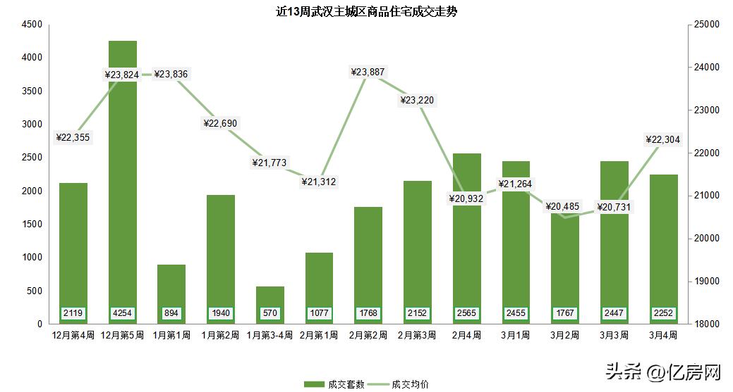 新澳门历史所有记录大全,高效实施方法解析_win305.210