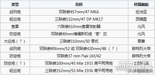 7777788888新版跑狗图,实效性解读策略_MT37.851