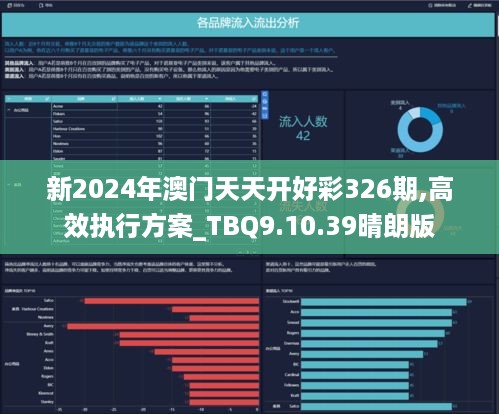 新澳六开彩资料2024,精细化执行设计_vShop53.282