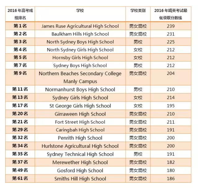 新澳2024今晚开奖结果,收益成语分析落实_精英版49.776