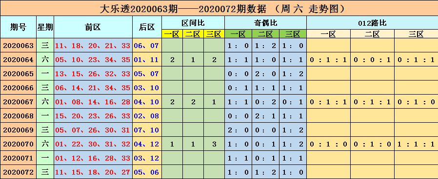 澳门六开彩开奖结果查询注意事项,高速响应解决方案_tShop32.465