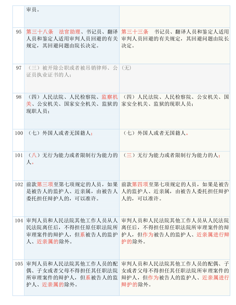 2024澳门六今晚开奖结果开码,决策资料解释落实_FHD85.681